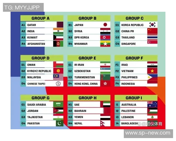 世预赛中国对阵韩国的比赛分析与胜负预测展望